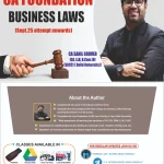 Flowcharts of Business Laws for CA Foundation | AVJ Academy by CA Sahil Grover
