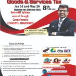 CA Inter Group 1 GST Flowcharts | Goods & Services Tax by CA Sanchit Grover – AVJ Academy