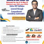 CA Inter Group 1 GST Flowcharts Book by CA Sanchit Grover