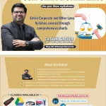 CA Inter Corporate & Other Laws Flowcharts | By CA Sahil Grover – AVJ Academy