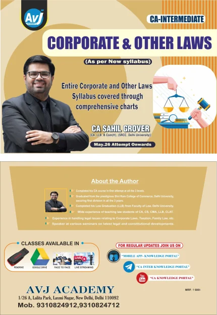 CA Inter Corporate & Other Laws Flowcharts | By CA Sahil Grover – AVJ Academy