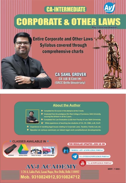 CA Inter Corporate & Other Laws Flowcharts | By CA Sahil Grover – AVJ Academy