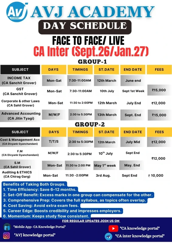CA Inter Both Group Schedule